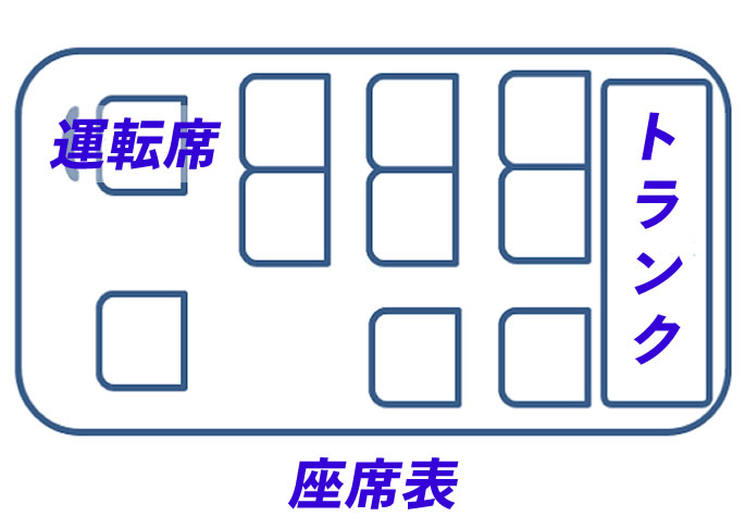 福田ふれあいタクシー：座席表